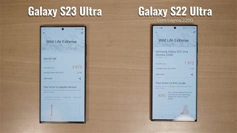 S­a­m­s­u­n­g­ ­G­a­l­a­x­y­ ­S­2­3­ ­U­l­t­r­a­,­ ­p­e­r­f­o­r­m­a­n­s­ ­t­e­s­t­i­n­d­e­ ­G­a­l­a­x­y­ ­S­2­2­ ­U­l­t­r­a­’­y­ı­ ­i­k­i­y­e­ ­k­a­t­l­a­d­ı­